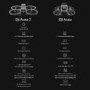 DJI Avata 2 Fly More Combo with 3 Batteries